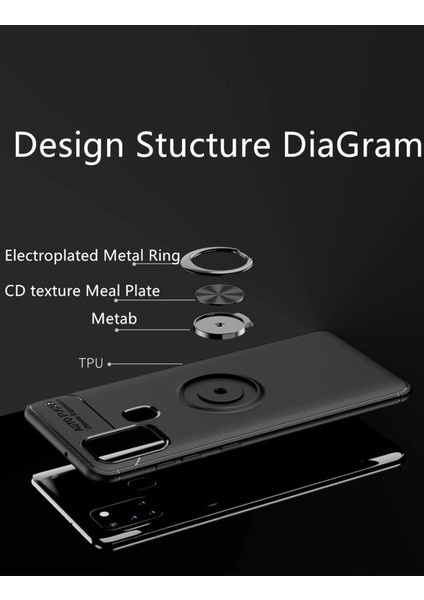 Samsung Galaxy M31 Kılıf Range Yüzüklü Silikon - Siyah Svlrs modelleri