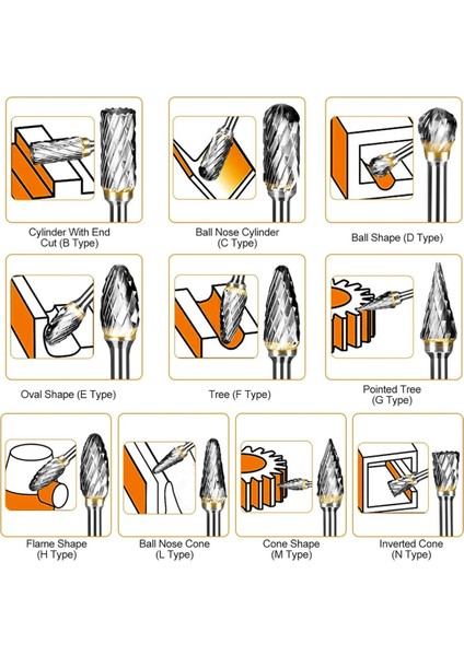 20 Adet 1/8 Inç Şaft Karbür Freze Seti, Tungsten Karbür Kalıp Taşlama Uçları (Yurt Dışından) fiyatları