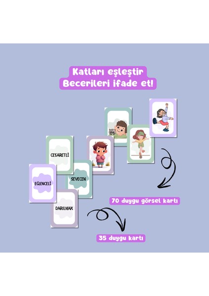 Duygularımı Hissediyorum Duygu Kartları Kutu Oyunu