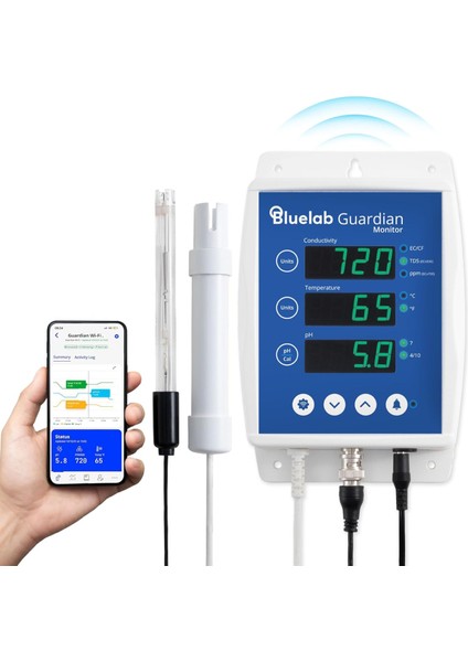 Guardian Monitor Wi-Fi fırsatları