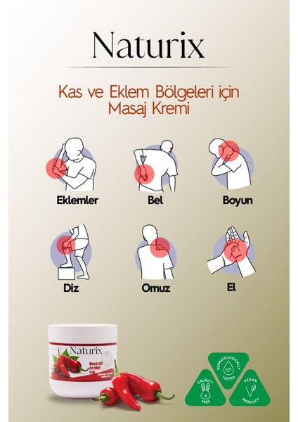 Baharat ve Biber Aromalı Masaj Jeli, 3'lü Eco Paket, 500 ml indirimleri