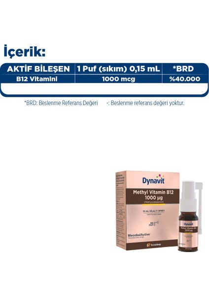 Methyl Vitamin B12 1000 mcg 10 ml Dilaltı Sprey B12 Vitamini modelleri