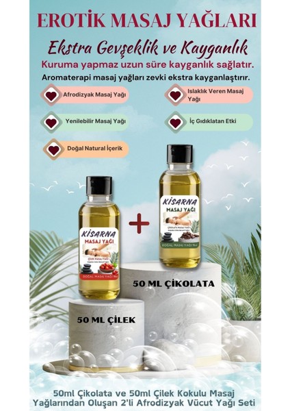 Çilek ve Çikolata Aromalı Masaj Yağı Seti, Kayganlık Artırıcı, 2'li Paket