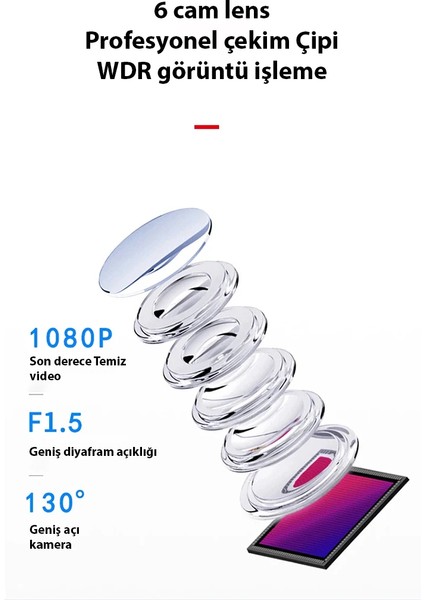 Ally Q3 Geniş Açılı Gece Görüşlü Hd Wifi Araç Kamerası DVR-(5775) - NTR4481-3404 fırsatları