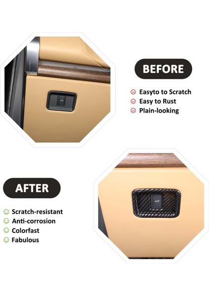 Bagaj Kapısı Elektrik Anahtarı Düğme Çerçeve Kapak Döşemesi Için (Yurt Dışından) fırsatları