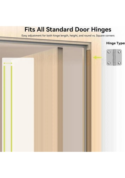 Kapı Menteşesi Yönlendirici Şablonu Çıkarılabilir Ekler 3-5 Inç Uzunluğa Uygun (Yurt Dışından) fiyatları