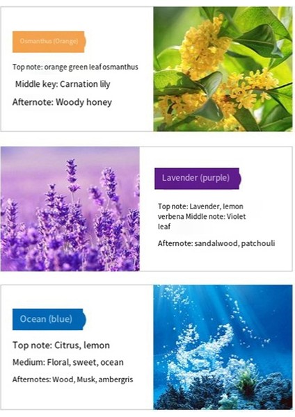 Araba Parfümü Araba Aromaterapi Takı Kolye - Tatlı Kokulu (Yurt Dışından) indirimleri