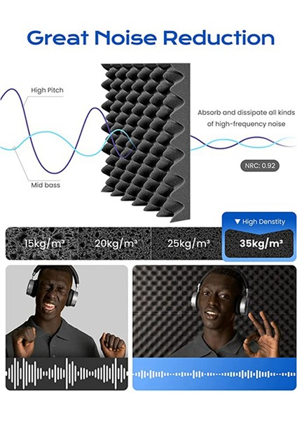 12 Paket Akustik Köpük 1INX12INX12IN Yüksek Yoğunluklu, Hızlı Iyileşen Levha (Yurt Dışından) modelleri