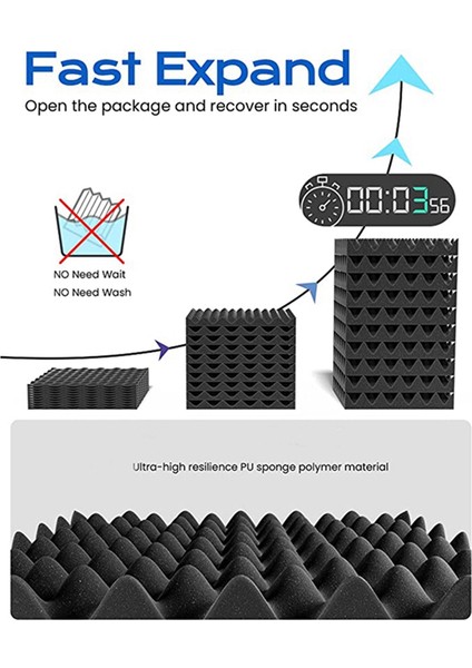 12 Paket Akustik Köpük 1INX12INX12IN Yüksek Yoğunluklu, Hızlı Iyileşen Levha (Yurt Dışından) fırsatları