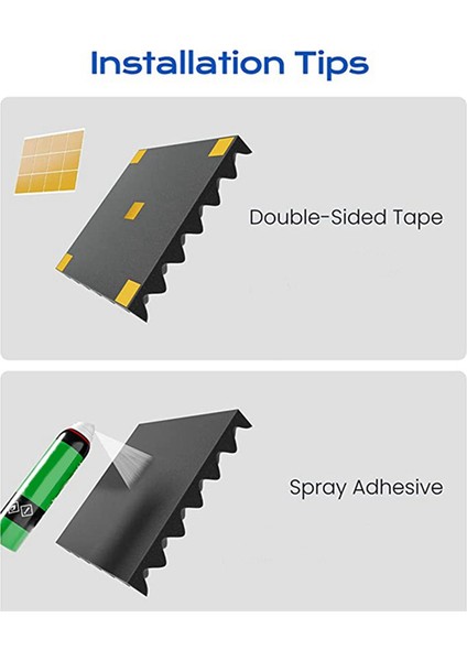 12 Paket Akustik Köpük 1INX12INX12IN Yüksek Yoğunluklu, Hızlı Iyileşen Levha (Yurt Dışından) indirimleri