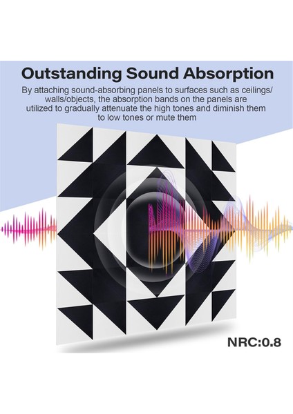 24 Paket Ses Geçirmez Duvar Panelleri, Kendinden Yapışkanlı Ses Emici, (Yurt Dışından) indirimleri