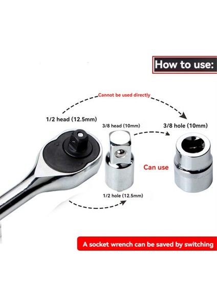 6 Adet Cırcır Anahtarı Soket Dönüştürücü Kovan Başlığı Adaptörü (Yurt Dışından) fırsatları