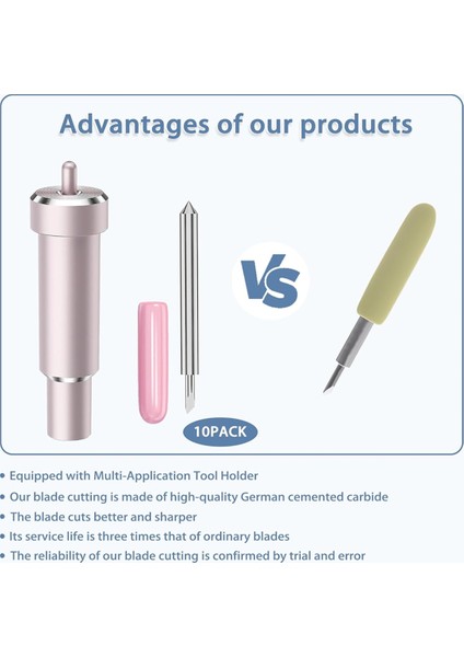 3/maker/explore 3/air 2/air/one Için Bıçak (Yurt Dışından) fiyatları