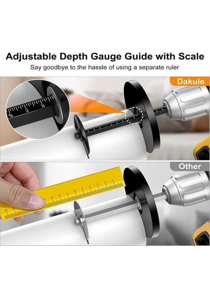 Pvc Boru Iç Boru Kesici, Kesme Aleti Seti - Ayarlanabilir Derinlik Ölçer (Yurt Dışından) modelleri