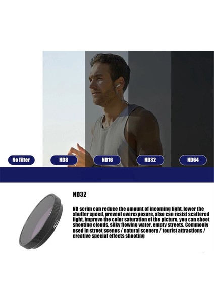 GO3S Nd8 ND16 ND32 ND64 Lens Filtresi Için Kamera Lens Filtresi (Yurt Dışından) fırsatları