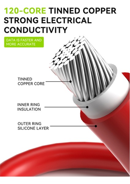 1000V 20A Süper Ince Multimetre Uçları Probları Silikon Test Kalemi Teli (Yurt Dışından) fiyatları