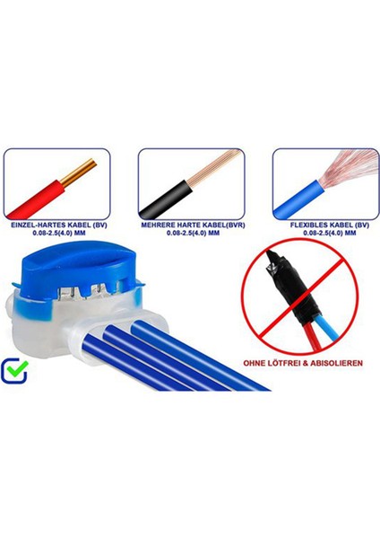 50 Adet Robotik Çim Biçme Makinesi Kablo Bağlantısı (Yurt Dışından) fırsatları