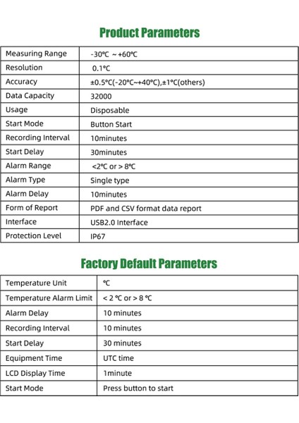 Dijital Ekranlı USB Sıcaklık Veri Kaydedici (Yurt Dışından) fiyatları