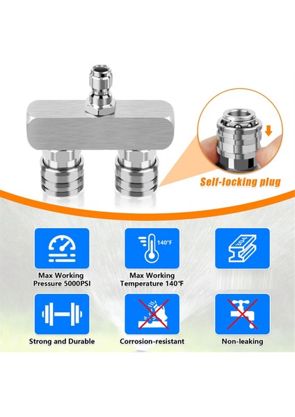 Basınçlı Yıkama Uçları, 2'si 1 Arada Basınçlı Yıkama Nozulu Ucu (Yurt Dışından) modelleri