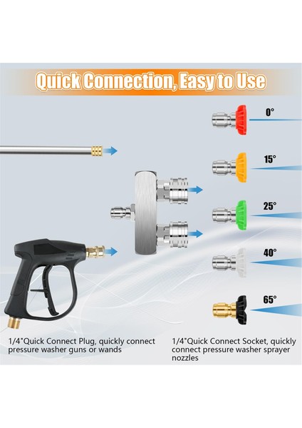 Basınçlı Yıkama Uçları, 2'si 1 Arada Basınçlı Yıkama Nozulu Ucu (Yurt Dışından) indirimleri