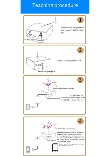 Müzik Bobini Hoparlör Bluetooth Uyumlu Elektrik Ark Jeneratörü (Abd) (Yurt Dışından)