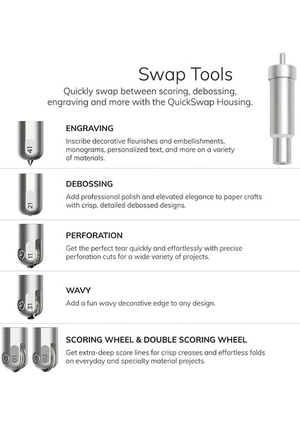 Gravür Paketi-Craft Kesme Makinesi Yedek Bıçakları (Yurt Dışından) fiyatları