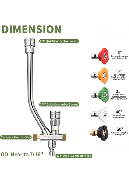 Köpük Nozulu Çift Bağlantı Aksesuarları 1/4 Inç Yüksek Basınçlı Yıkama Makinesi (Yurt Dışından) fiyatları