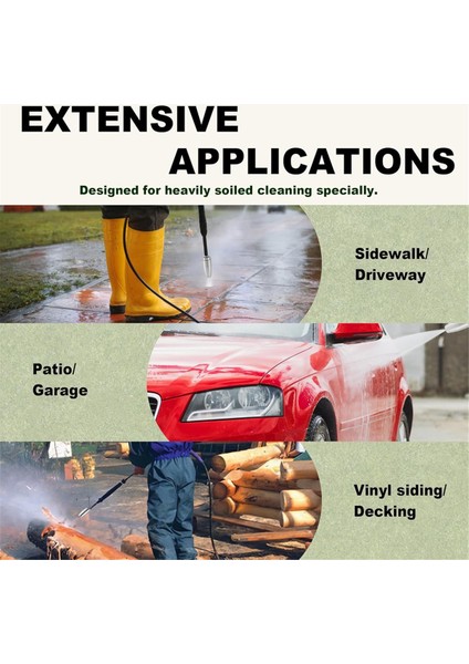 Yüksek Basınçlı Turbo Nozul Döner Nozul Ucu (Yurt Dışından) fırsatları