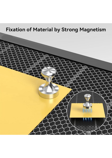 4pc Petek Malzeme Pimi, Petek Paneller Için Manyetik Modül (Yurt Dışından) fiyatları