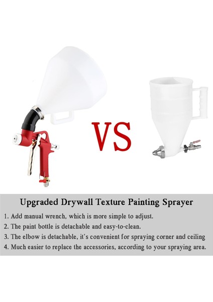 4/6/8mm Nozullar Alçıpan Doku Boyama, 1,58 Galon (6l) Hava Haznesi (Yurt Dışından) fırsatları