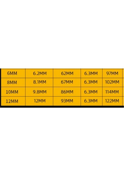 4 Adet Dört Kanallı Testere Dişli Eksantrik Matkap Ucu, 6MM+8MM+10MM+12MM (Yurt Dışından)