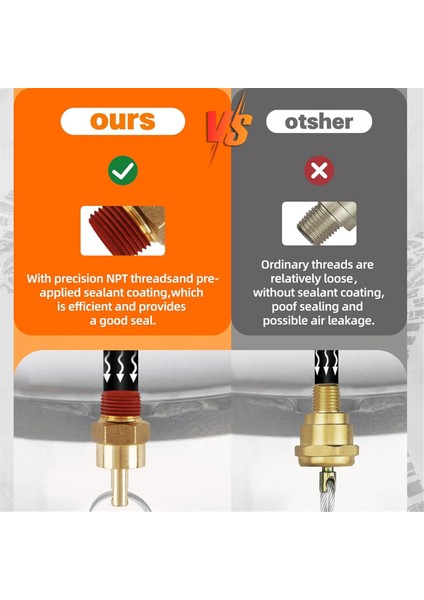 Adet Hava Tankı Tahliye Vanası Fiş Konnektörü 60 Inç Kablo, B (Yurt Dışından) fiyatları