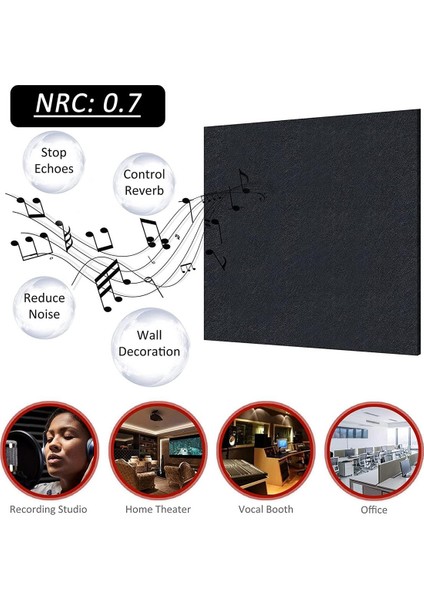 12 Adet Akustik Panel, 12X12X0.3 Inç, Kayıt Stüdyosu Siyahı Için (Yurt Dışından) fiyatları