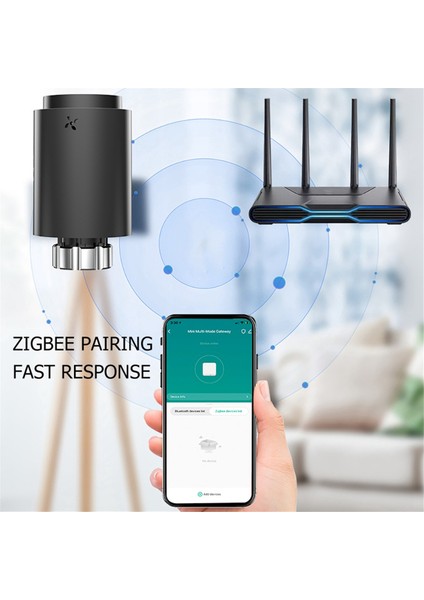 Tuya Smart Zigbee Radyatör Aktüatörü Beyaz (Yurt Dışından)