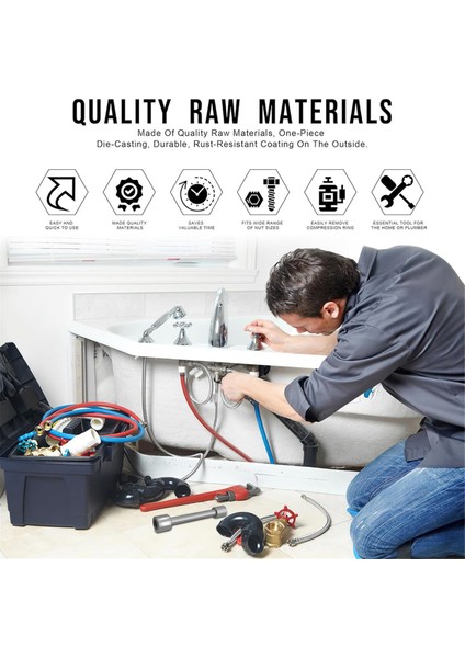 Tesisat Aletleri, Açı Durdurma Anahtarı Takımı, Açı Durdurma Sökme Aleti C (Yurt Dışından) fırsatları