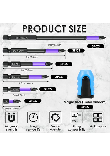 Kaymaz Darbeli Tornavida Yüksek Sertlik (Yurt Dışından) fırsatları