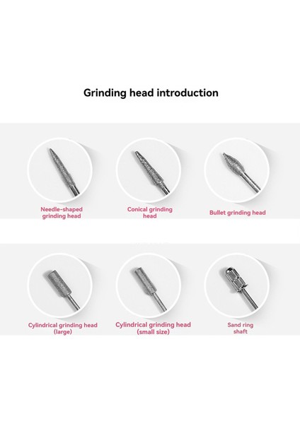 3D Yazıcı Düzeltme Araç Takımı 3D Baskı Bitirme Aracı Ab Fişi (Yurt Dışından) fiyatları