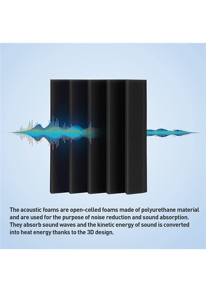 Kayıt Stüdyosu Için 36 Paket Akustik Panel 9,8 x 9,8 x 2 Inç (Yurt Dışından) indirimleri