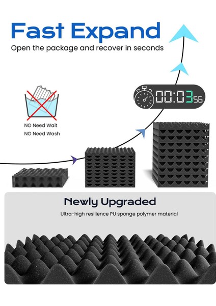 24 Paket Kendinden Yapışkanlı Yumurta Kasası Ses Geçirmez Köpük Paneller 1X12X12 Inç (Yurt Dışından) fırsatları