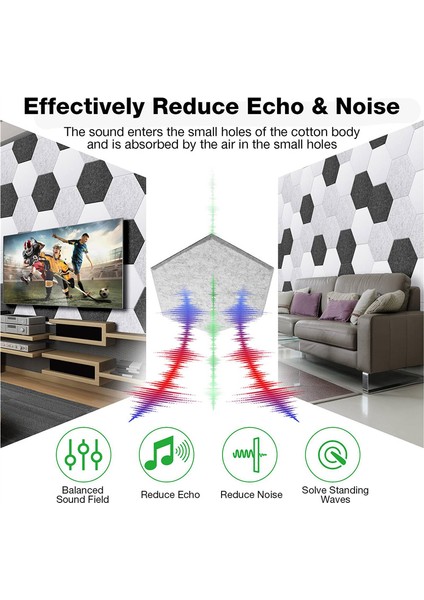 Akustik Yalıtım Paneli Ses Emici Akustik Ses Geçirmez Paneller (Yurt Dışından) indirimleri