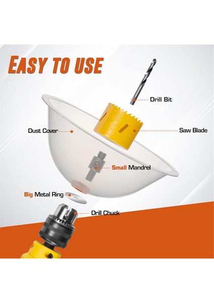 Delik Testeresi, Delik Kesme Alçıpan ve Tavan Fayansı Için Toz Kabı (Yurt Dışından) fiyatları