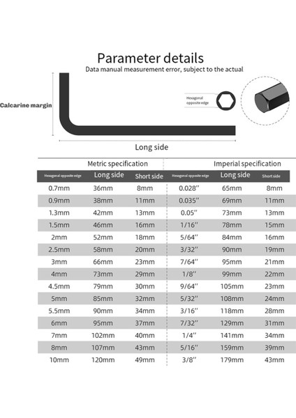 30 Parça Altıgen Anahtar Takımı Sae ve Metrik Altıgen Anahtarlar (Yurt Dışından) fırsatları
