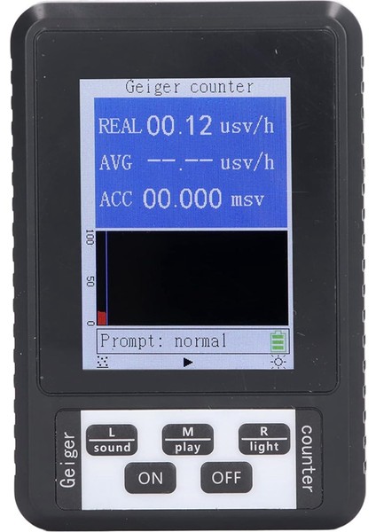 Nükleer Radyasyon Dedektörü, Taşınabilir Geiger Sayacı (Yurt Dışından) modelleri