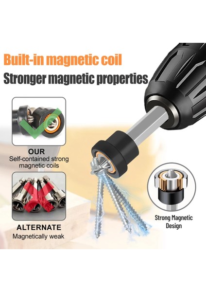 Alçıpan Için 10 Adet Manyetik Alçıpan Vidalama Uçları (Yurt Dışından) fırsatları