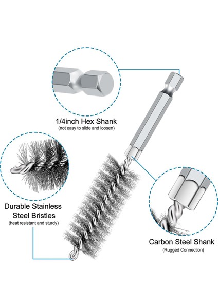 Elektrikli Matkap Için 24 Adet Tel Delme Fırçası Seti, 1/4 Inç Altıgen Şaftlı (Yurt Dışından) indirimleri