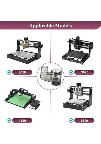 Cnc Makineleri Için Cnc Abs Toz Geçirmez Ayakkabılar, 52MM Çap (Yurt Dışından)