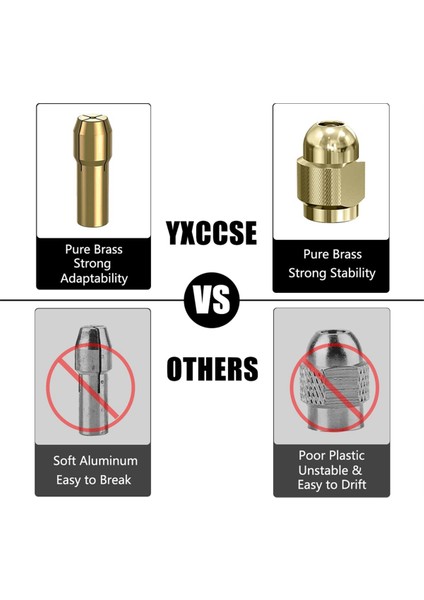 12 Parça Matkap Ucu Pens Seti Pirinç Matkap Ucu Takım Seti (Yurt Dışından) indirimleri