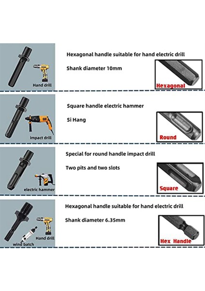 Odun Ayırıcı Basit Odun Ayırıcı Çıkarılabilir Matkap Ucu (Yurt Dışından) indirimleri