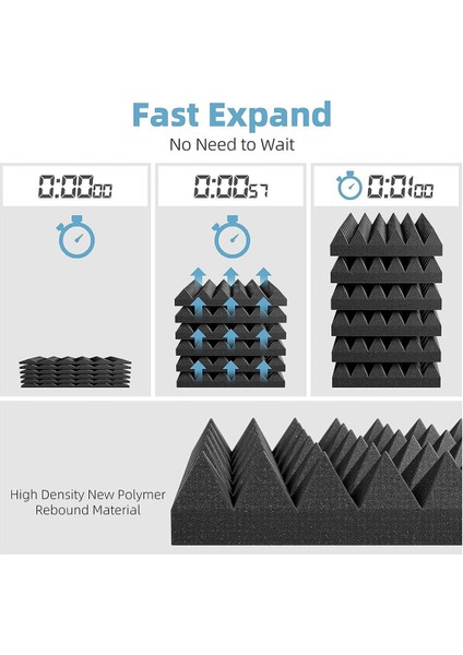 6 Paket Kendinden Yapışkanlı Ses Geçirmez Köpük Paneller (Yurt Dışından) modelleri