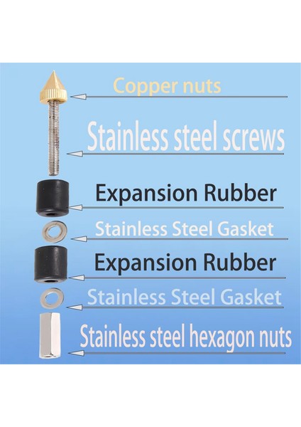 Hızlı Su Borusu Onarımları Için Boru Su Tıkacı Kiti - Ev Geliştirme (Yurt Dışından) fırsatları